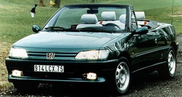 kabriolet 1994-2003